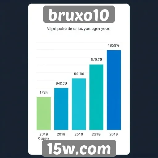 Estatísticas de usuários ativos no site de jogos bruxo10